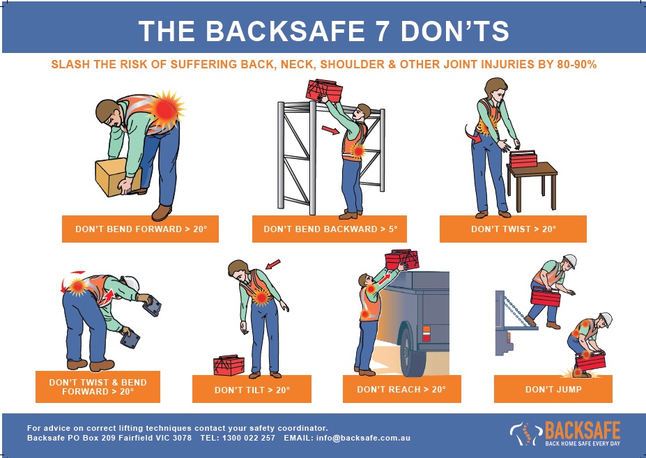 What are seven helpful tips on manual handling at work? | Backsafe